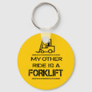 Suche nach gabelstapler schlüsselanhänger Lager