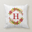 Suche nach stechpalme kissen Beeren