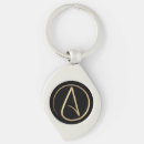 Recherche de athée porteclés Athéisme