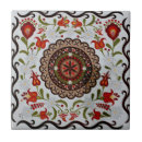 Suche nach norwegisch fliesen Schwedisch