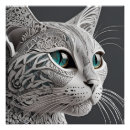 Recherche de de chat posters Chaton