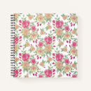 Suche nach viktorianisch kleine notizbücher Elegant