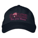Recherche de encadré casquettes Équipe