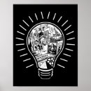 Recherche de inventeur posters Inventer