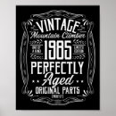 Suche nach vintage wand poster Im freien