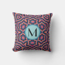 Suche nach geometric pattern kissen Muster