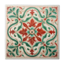 Recherche de blossom carreaux Classique