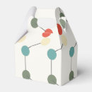 Recherche de scientifique ballotins Anniversaire