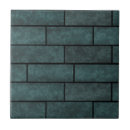 Recherche de mur de briques carreaux Motif