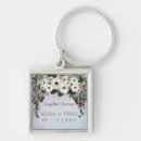 Suche nach gerbera schlüsselanhänger Blau