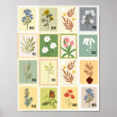 Recherche de motif floral moderne posters Nature
