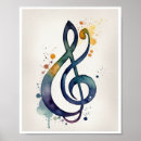Recherche de notes de musique posters Aquarelle