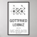 Suche nach gottfried poster Mathematik