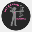 Recherche de chasseuse autocollants Flèche