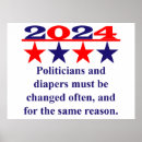 Recherche de politiciens posters États unis