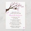Recherche de de fleurs de cerisier invitations Sakura
