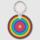 Recherche de concentrique Cercles