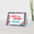 Recherche de dr vœux cartes D'anniversaire