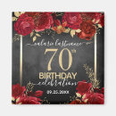 Suche nach 70 save the date Party