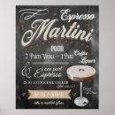 Recherche de recette de martini posters Pour tous