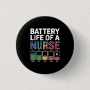 Recherche de humour infirmière badges Travailleur de la santé