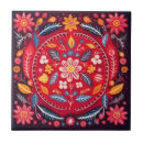 Suche nach style fliesen Azulejos