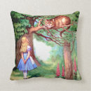 Recherche de cheshire coussins Le pays des merveilles
