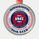Recherche de jackson maison deco Mississippi
