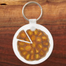 Suche nach apple schlüsselanhänger Nahrung