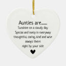 Suche nach tante ornamente Aunt