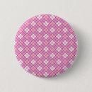 Recherche de plat badges Tendance