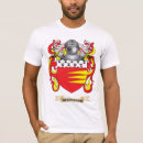Suche nach henderson tshirts Wappen