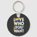 Recherche de la communauté porteclés Lgbtq