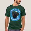 Recherche de tok tshirts Internet