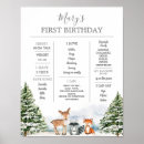 Recherche de de noël fête posters Signature du parti