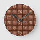 Recherche de confiserie horloges Sucrerie