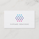 Recherche de points modernes cartes visite Salon