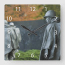 Suche nach architektur wanduhren Spalten