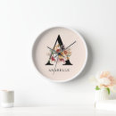 Recherche de demoiselle horloges Pour elle