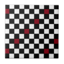 Suche nach retro fliesen Schachbrett