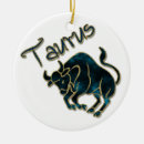 Suche nach alles gute zum geburtstag ornamente Geburtstage