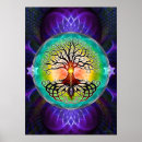 Suche nach leben schön poster Cool