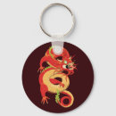 Suche nach dragon schlüsselanhänger Red dragons