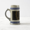 Recherche de blason chopes Monogramme