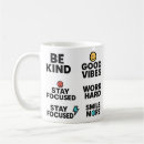 Recherche de concentré tasses Typographie