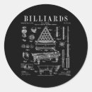 Recherche de table billard autocollants Boule de sauvetage