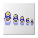 Recherche de poupée carreaux Matryoshka