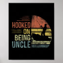 Suche nach bachforelle poster Fliegenfischen