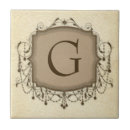 Recherche de decoratie Personnalisation