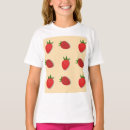 Recherche de mûr tshirts Bio